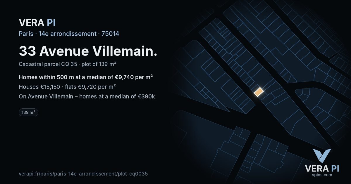 33 Avenue Villemain, 14e arrondissement at night – the plot lit, the parcels around coloured by the prices near them