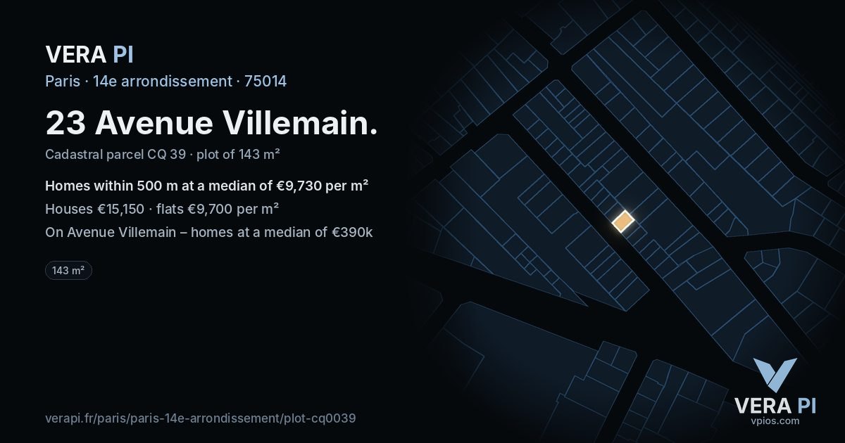 23 Avenue Villemain, 14e arrondissement at night – the plot lit, the parcels around coloured by the prices near them