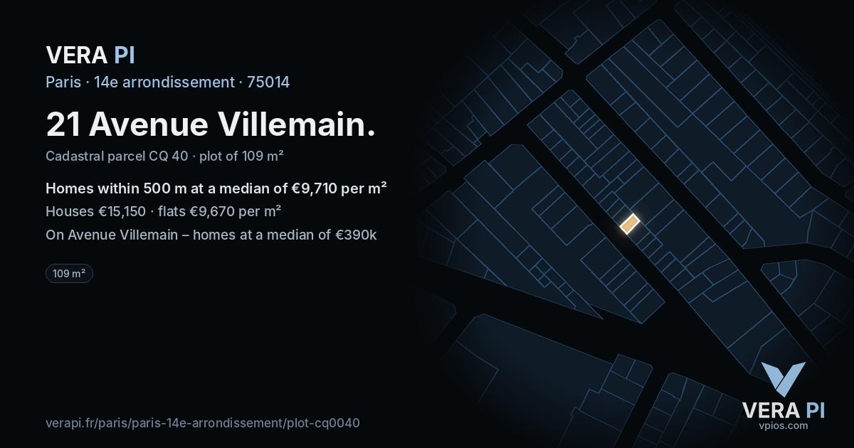 21 Avenue Villemain, 14e arrondissement at night – the plot lit, the parcels around coloured by the prices near them