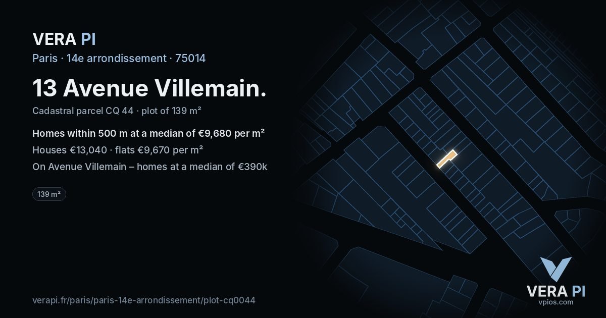 13 Avenue Villemain, 14e arrondissement at night – the plot lit, the parcels around coloured by the prices near them
