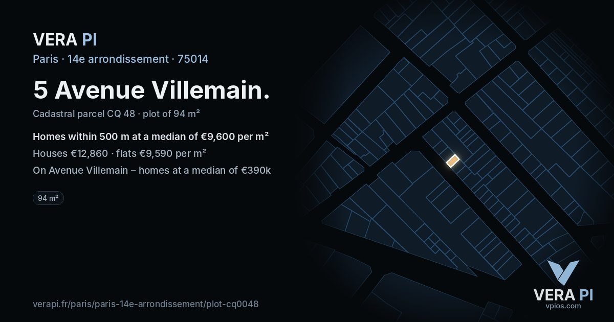 5 Avenue Villemain, 14e arrondissement at night – the plot lit, the parcels around coloured by the prices near them
