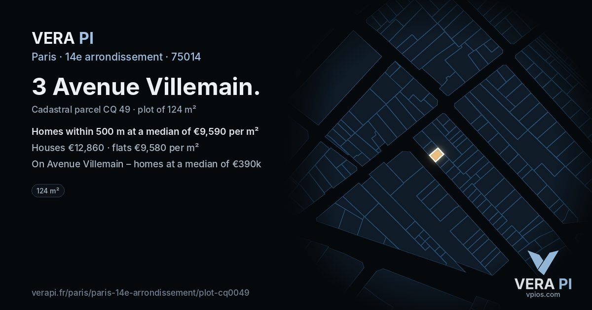 3 Avenue Villemain, 14e arrondissement at night – the plot lit, the parcels around coloured by the prices near them