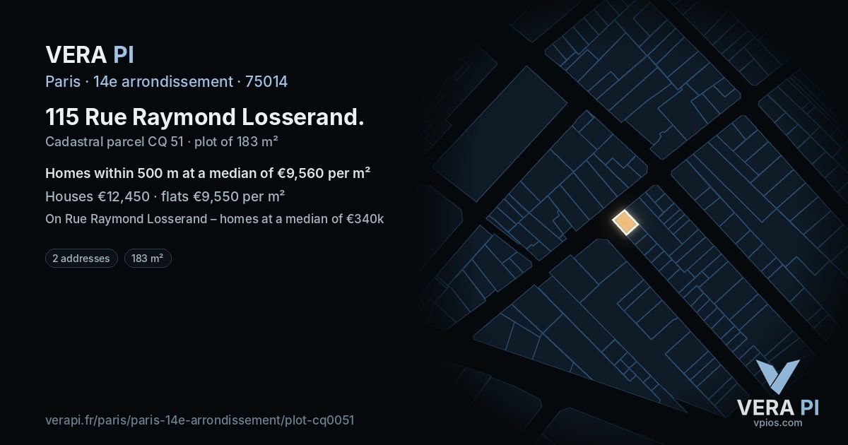 115 Rue Raymond Losserand, 14e arrondissement at night – the plot lit, the parcels around coloured by the prices near them