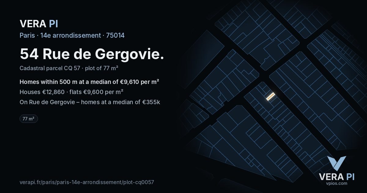 54 Rue de Gergovie, 14e arrondissement at night – the plot lit, the parcels around coloured by the prices near them