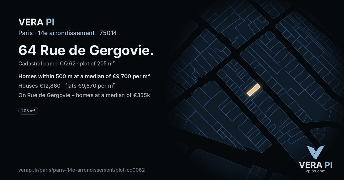 64 Rue de Gergovie, 14e arrondissement at night – the plot lit, the parcels around coloured by the prices near them