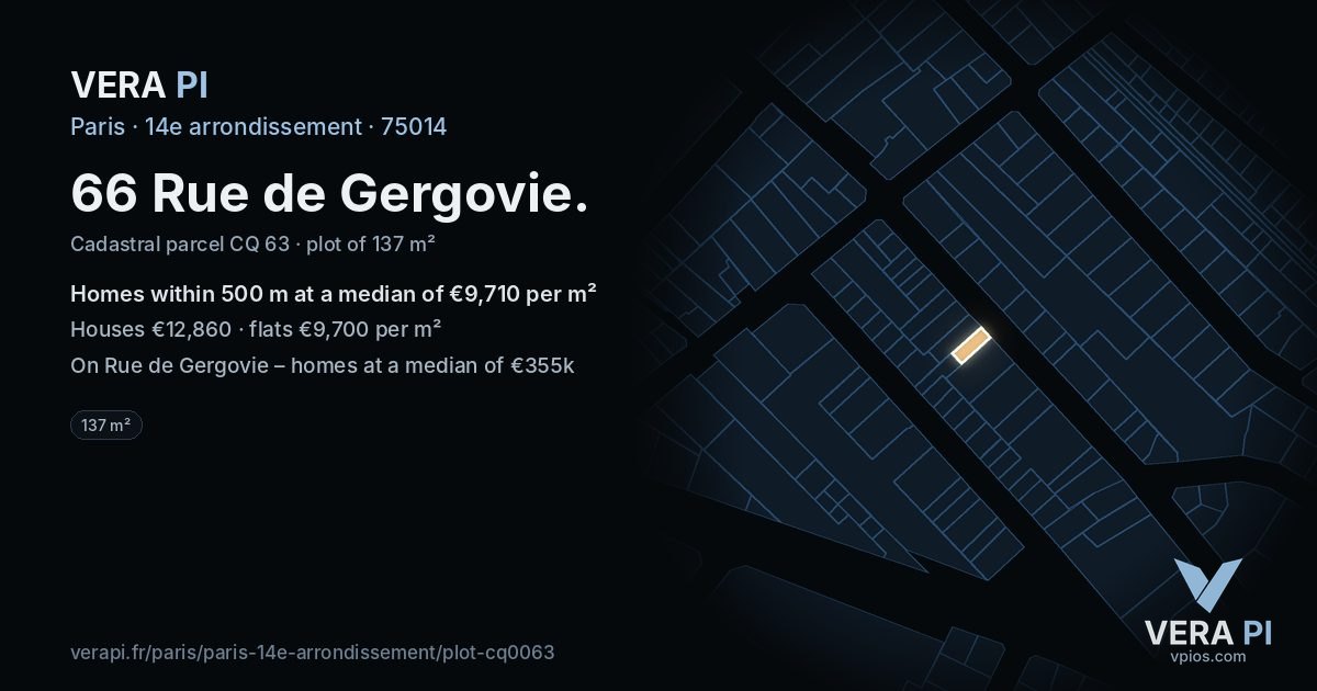 66 Rue de Gergovie, 14e arrondissement at night – the plot lit, the parcels around coloured by the prices near them