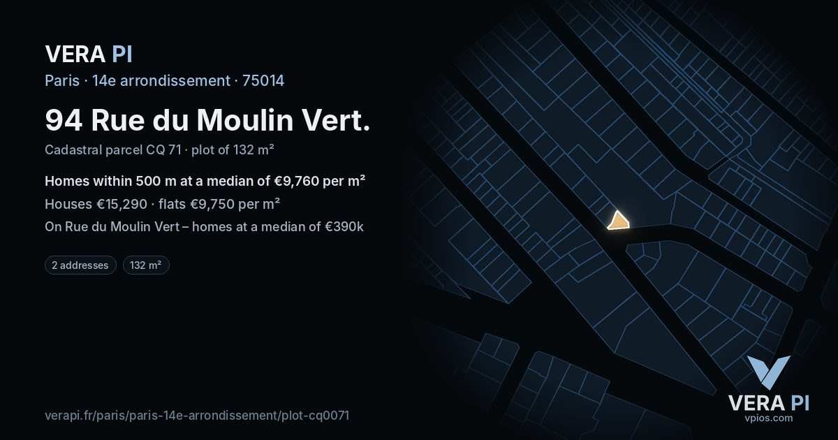 94 Rue du Moulin Vert, 14e arrondissement at night – the plot lit, the parcels around coloured by the prices near them