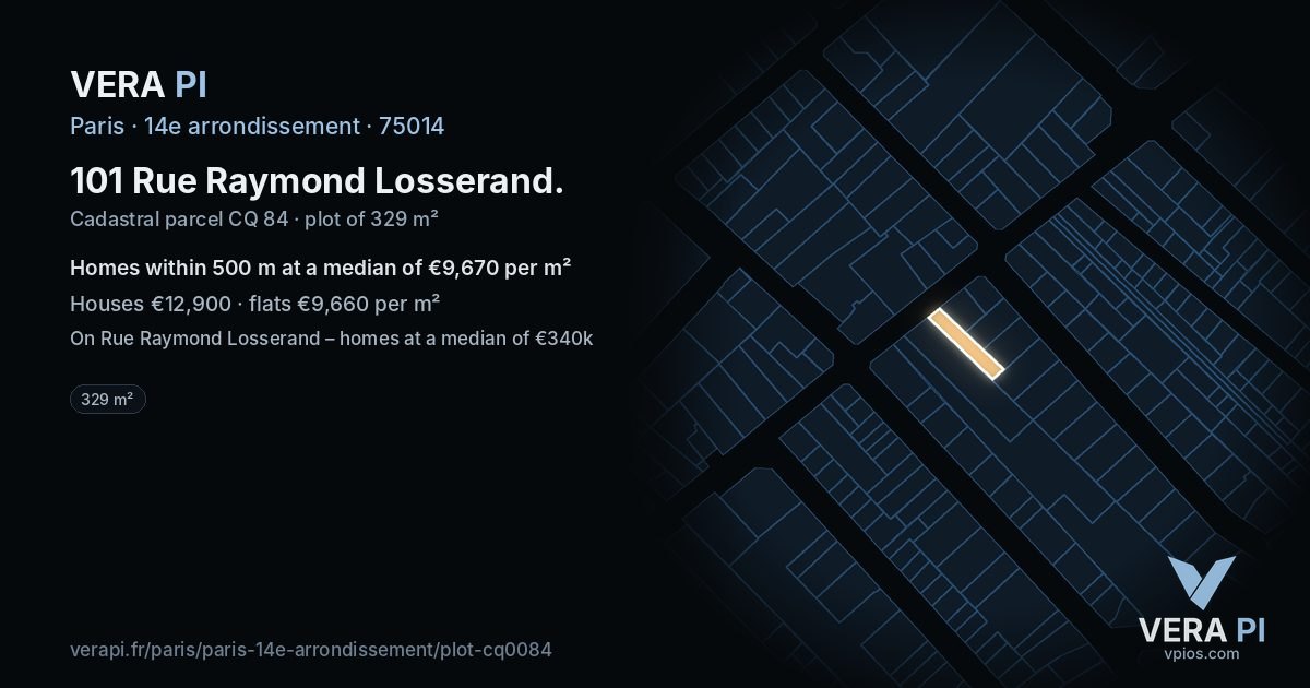 101 Rue Raymond Losserand, 14e arrondissement at night – the plot lit, the parcels around coloured by the prices near them