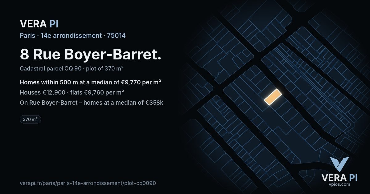 8 Rue Boyer-Barret, 14e arrondissement at night – the plot lit, the parcels around coloured by the prices near them