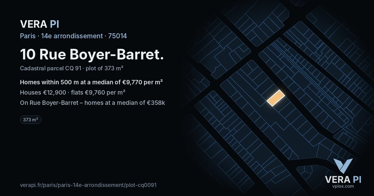10 Rue Boyer-Barret, 14e arrondissement at night – the plot lit, the parcels around coloured by the prices near them