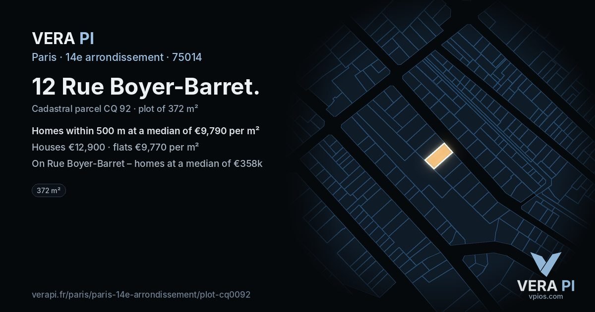 12 Rue Boyer-Barret, 14e arrondissement at night – the plot lit, the parcels around coloured by the prices near them