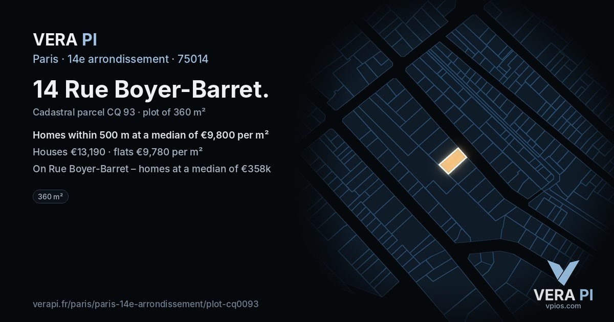 14 Rue Boyer-Barret, 14e arrondissement at night – the plot lit, the parcels around coloured by the prices near them