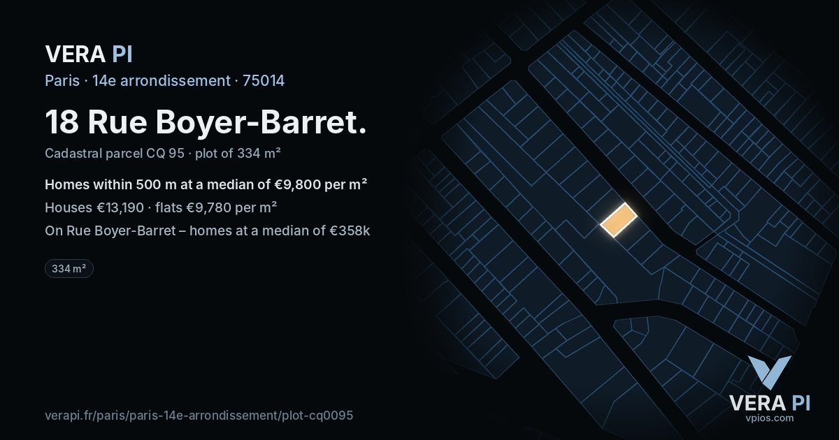 18 Rue Boyer-Barret, 14e arrondissement at night – the plot lit, the parcels around coloured by the prices near them