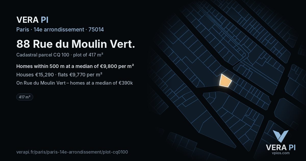 88 Rue du Moulin Vert, 14e arrondissement at night – the plot lit, the parcels around coloured by the prices near them