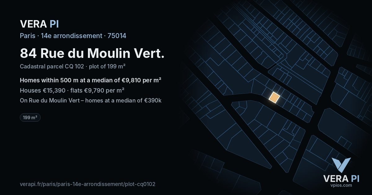 84 Rue du Moulin Vert, 14e arrondissement at night – the plot lit, the parcels around coloured by the prices near them