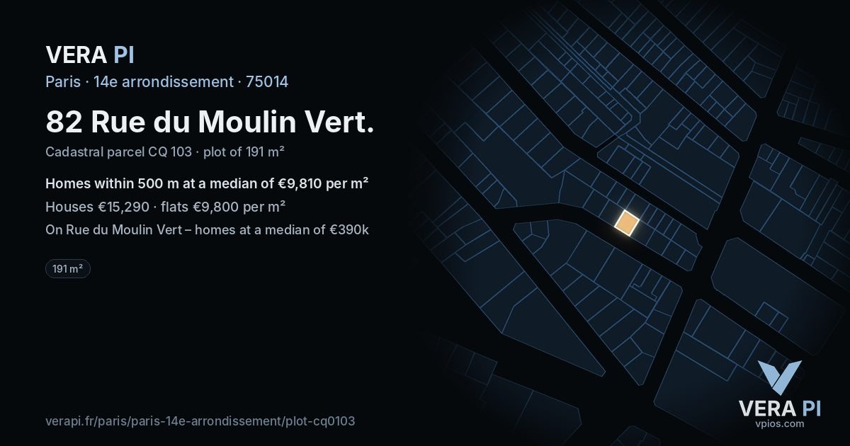 82 Rue du Moulin Vert, 14e arrondissement at night – the plot lit, the parcels around coloured by the prices near them