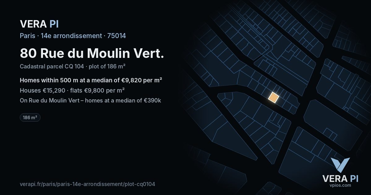 80 Rue du Moulin Vert, 14e arrondissement at night – the plot lit, the parcels around coloured by the prices near them