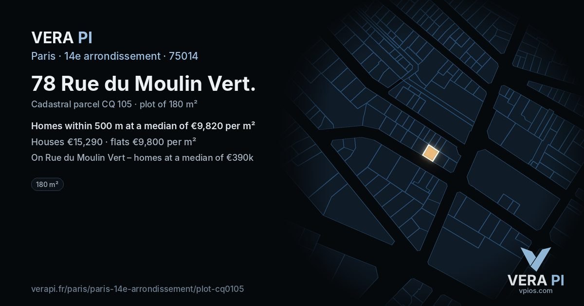 78 Rue du Moulin Vert, 14e arrondissement at night – the plot lit, the parcels around coloured by the prices near them