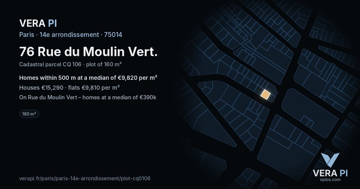 76 Rue du Moulin Vert, 14e arrondissement at night – the plot lit, the parcels around coloured by the prices near them