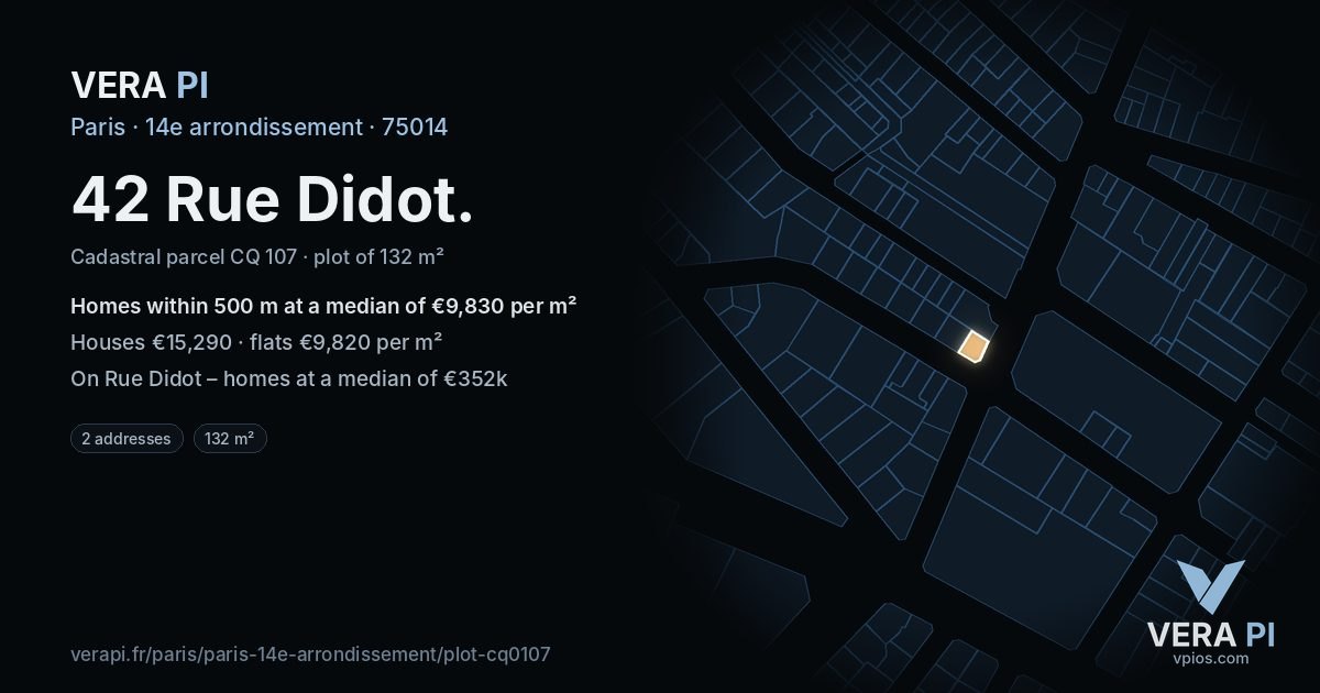 42 Rue Didot, 14e arrondissement at night – the plot lit, the parcels around coloured by the prices near them