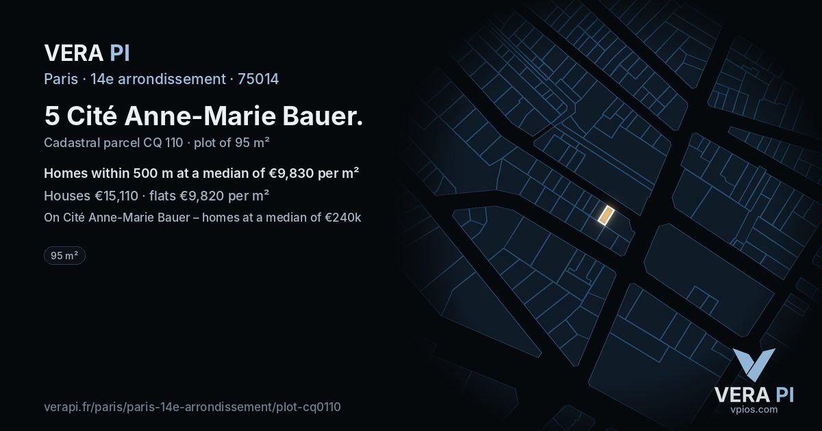 5 Cité Anne-Marie Bauer, 14e arrondissement at night – the plot lit, the parcels around coloured by the prices near them