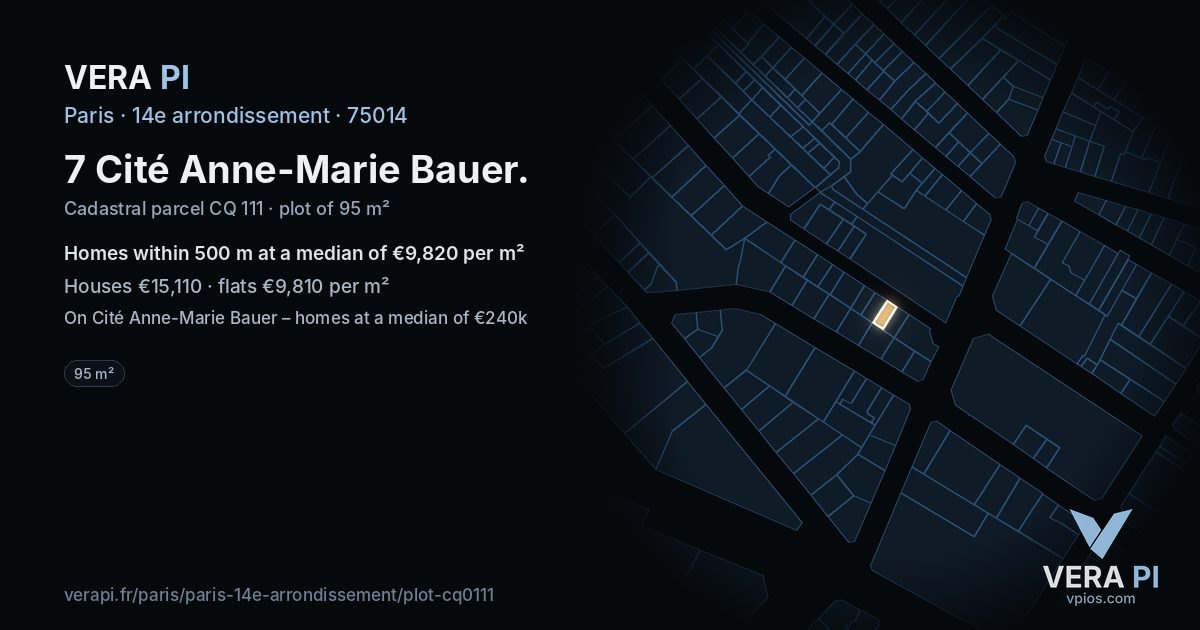 7 Cité Anne-Marie Bauer, 14e arrondissement at night – the plot lit, the parcels around coloured by the prices near them