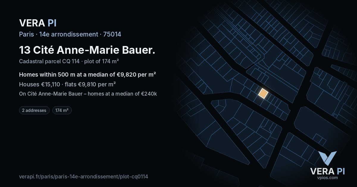 13 Cité Anne-Marie Bauer, 14e arrondissement at night – the plot lit, the parcels around coloured by the prices near them