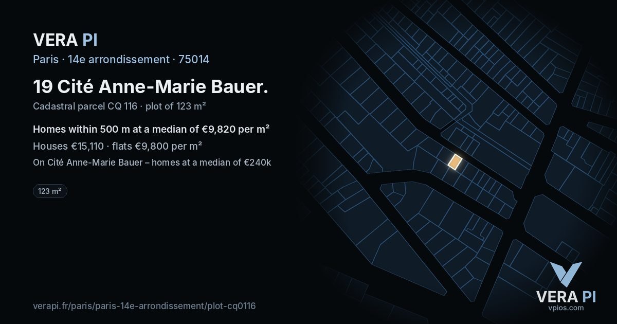19 Cité Anne-Marie Bauer, 14e arrondissement at night – the plot lit, the parcels around coloured by the prices near them