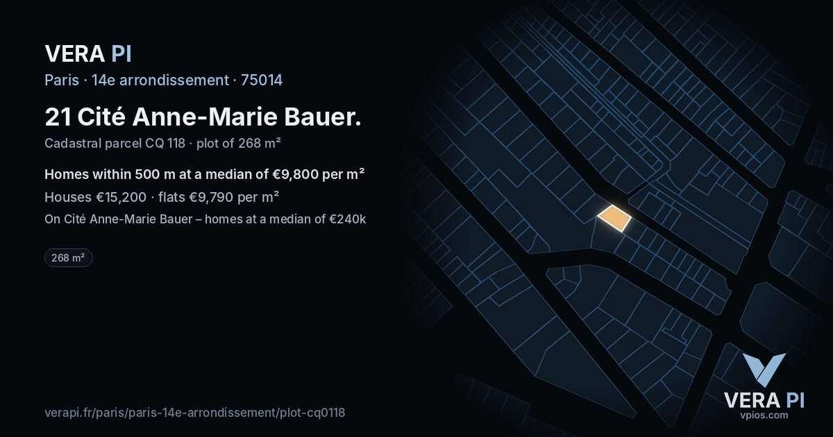 21 Cité Anne-Marie Bauer, 14e arrondissement at night – the plot lit, the parcels around coloured by the prices near them