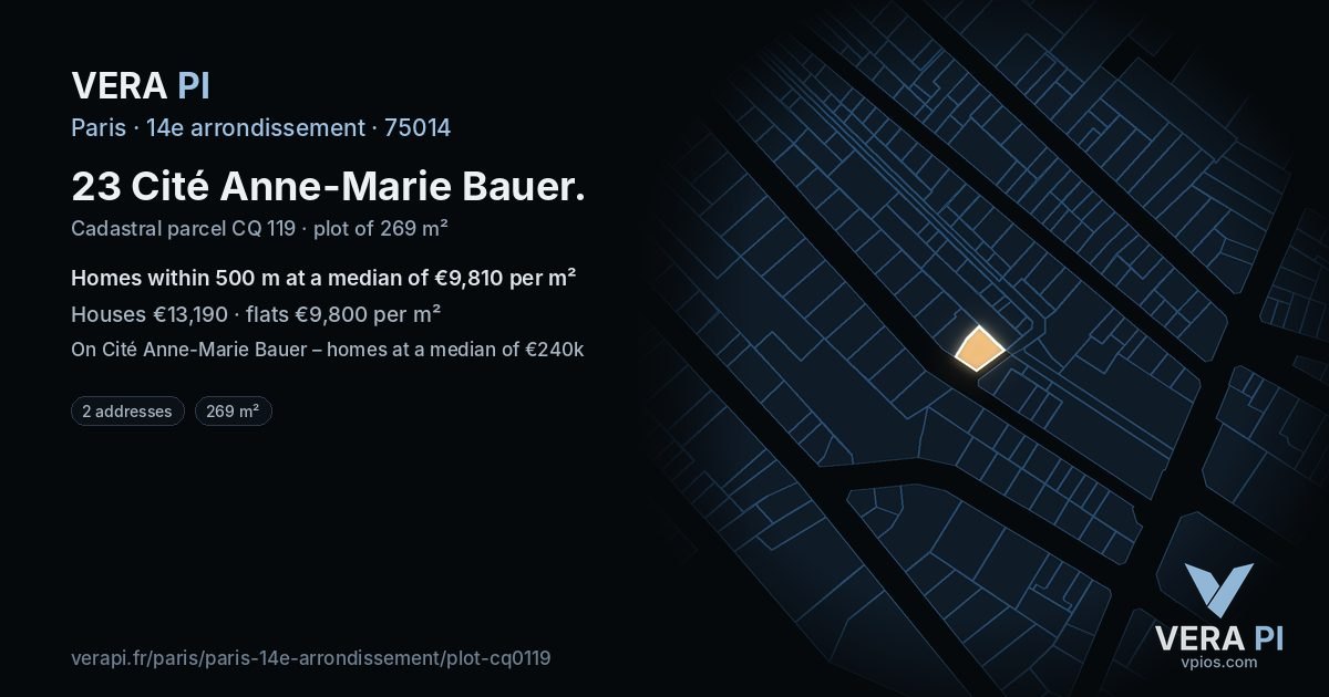 23 Cité Anne-Marie Bauer, 14e arrondissement at night – the plot lit, the parcels around coloured by the prices near them