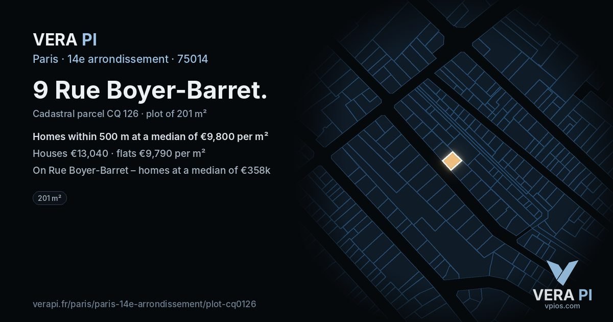 9 Rue Boyer-Barret, 14e arrondissement at night – the plot lit, the parcels around coloured by the prices near them