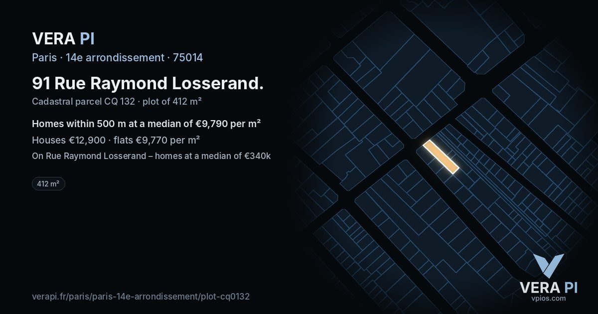 91 Rue Raymond Losserand, 14e arrondissement at night – the plot lit, the parcels around coloured by the prices near them