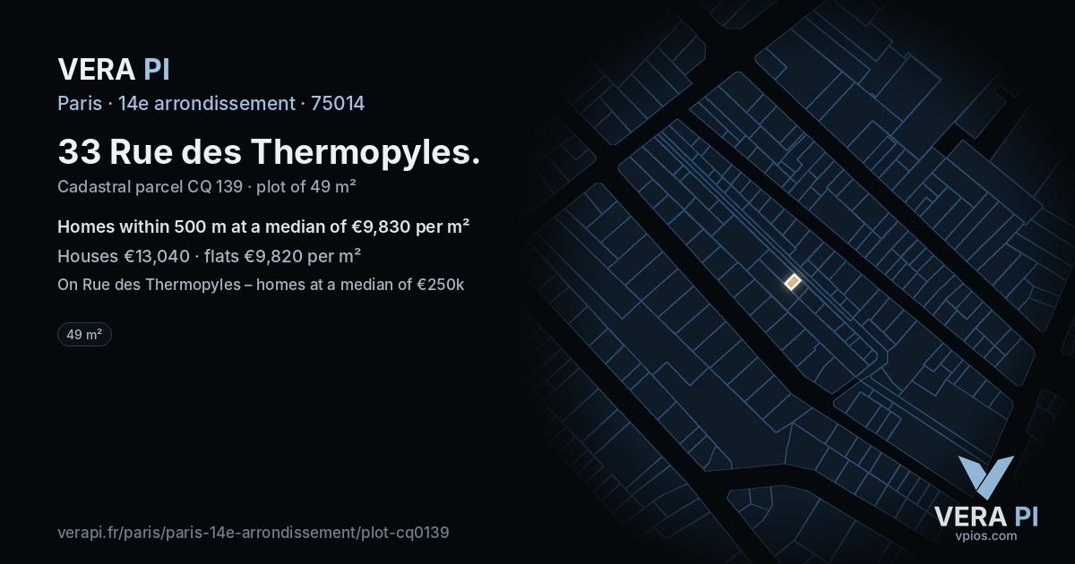 33 Rue des Thermopyles, 14e arrondissement at night – the plot lit, the parcels around coloured by the prices near them