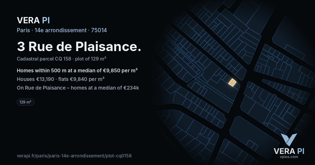 3 Rue de Plaisance, 14e arrondissement at night – the plot lit, the parcels around coloured by the prices near them