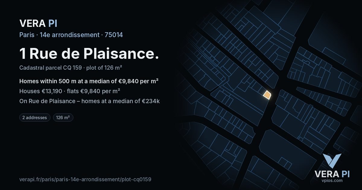 1 Rue de Plaisance, 14e arrondissement at night – the plot lit, the parcels around coloured by the prices near them