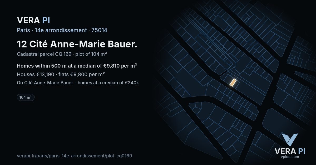 12 Cité Anne-Marie Bauer, 14e arrondissement at night – the plot lit, the parcels around coloured by the prices near them