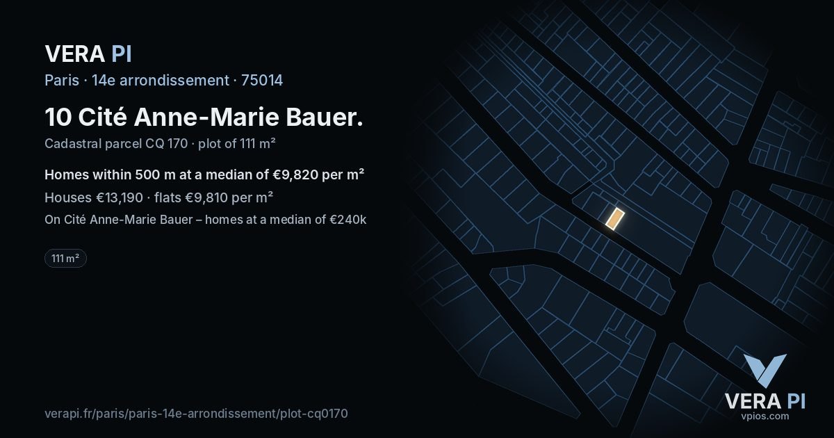 10 Cité Anne-Marie Bauer, 14e arrondissement at night – the plot lit, the parcels around coloured by the prices near them