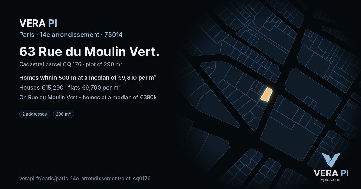 63 Rue du Moulin Vert, 14e arrondissement at night – the plot lit, the parcels around coloured by the prices near them