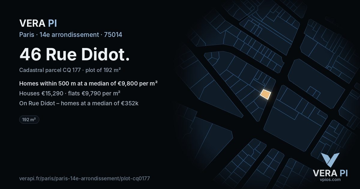 46 Rue Didot, 14e arrondissement at night – the plot lit, the parcels around coloured by the prices near them