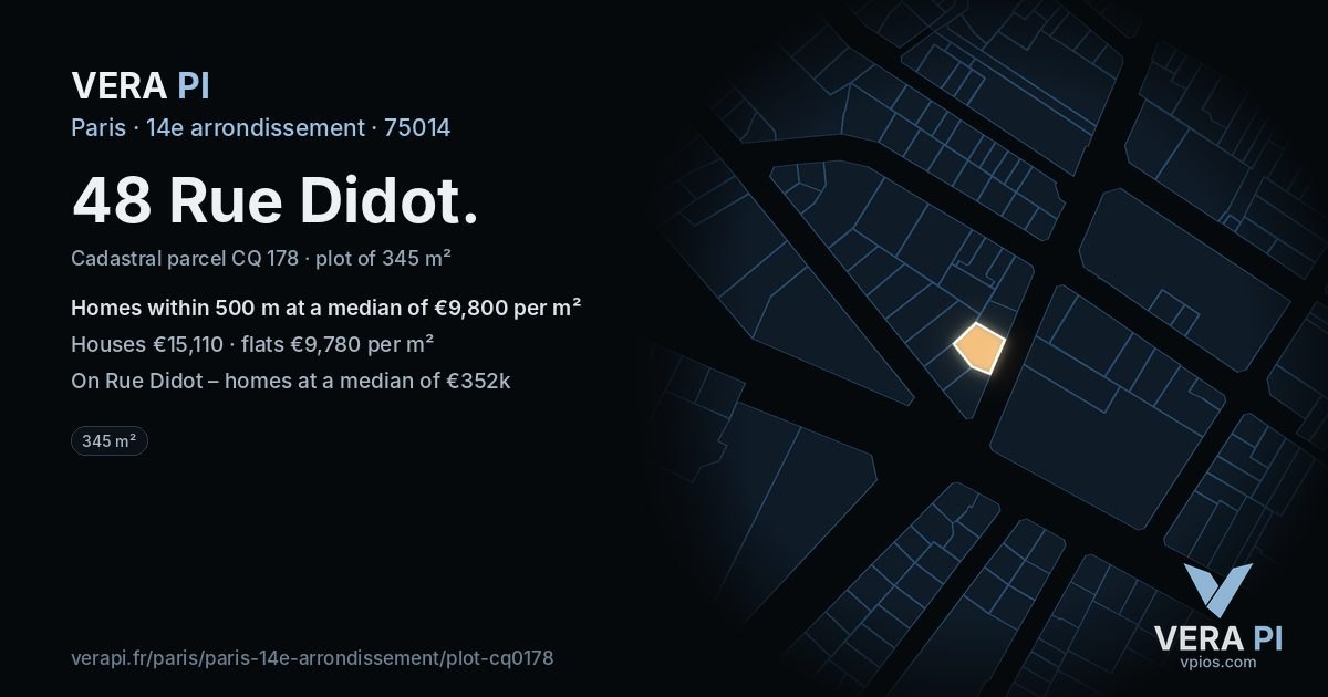 48 Rue Didot, 14e arrondissement at night – the plot lit, the parcels around coloured by the prices near them