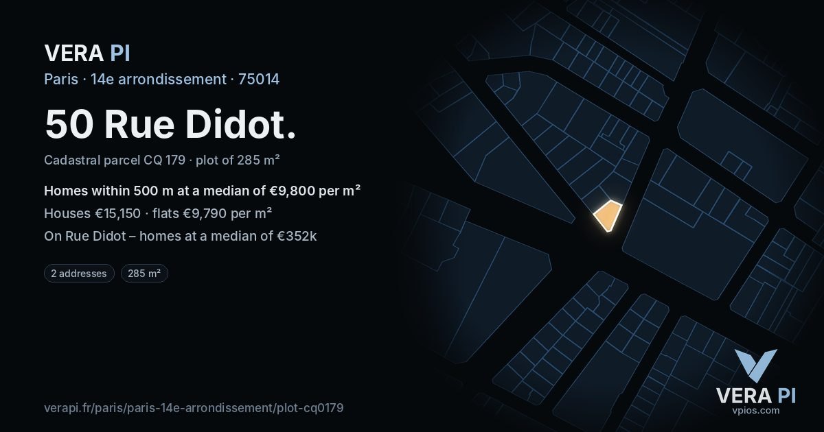 50 Rue Didot, 14e arrondissement at night – the plot lit, the parcels around coloured by the prices near them