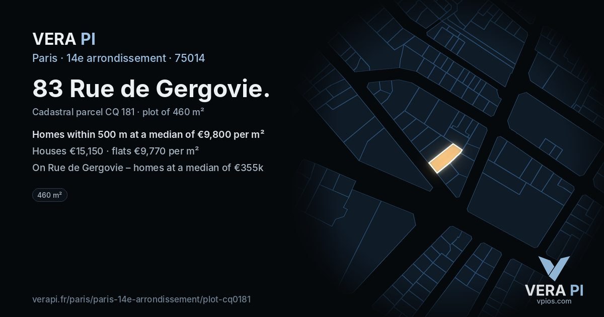 83 Rue de Gergovie, 14e arrondissement at night – the plot lit, the parcels around coloured by the prices near them