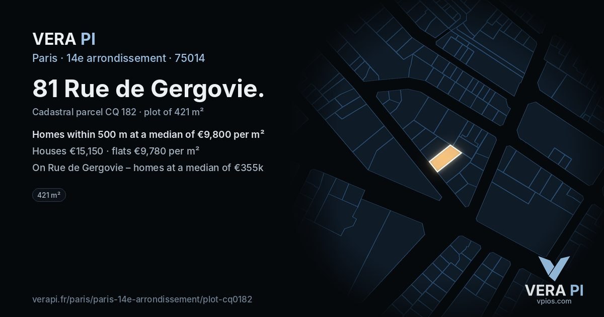 81 Rue de Gergovie, 14e arrondissement at night – the plot lit, the parcels around coloured by the prices near them