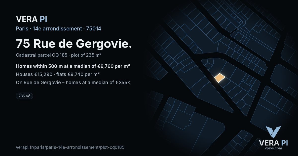 75 Rue de Gergovie, 14e arrondissement at night – the plot lit, the parcels around coloured by the prices near them