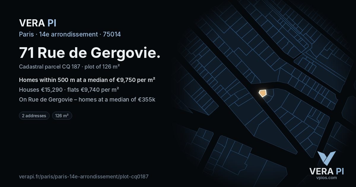 71 Rue de Gergovie, 14e arrondissement at night – the plot lit, the parcels around coloured by the prices near them