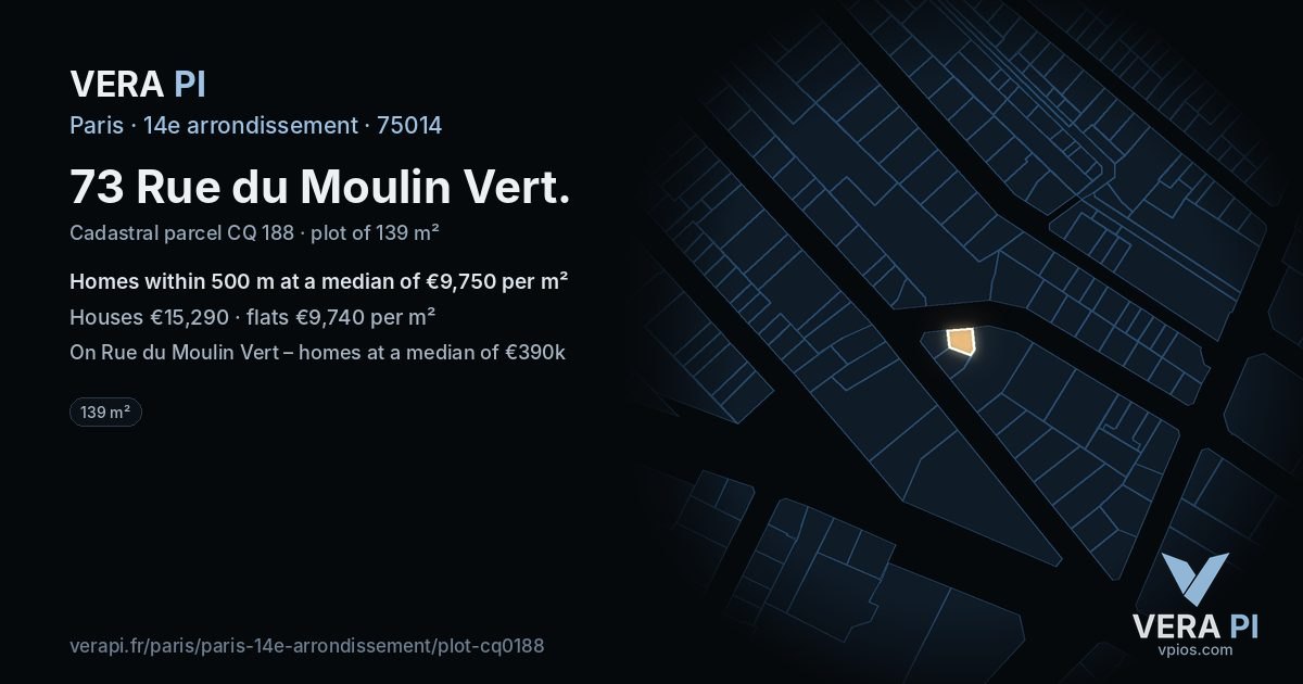 73 Rue du Moulin Vert, 14e arrondissement at night – the plot lit, the parcels around coloured by the prices near them