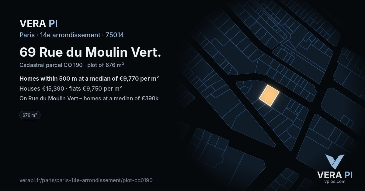69 Rue du Moulin Vert, 14e arrondissement at night – the plot lit, the parcels around coloured by the prices near them