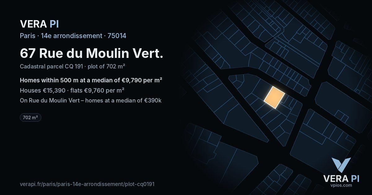 67 Rue du Moulin Vert, 14e arrondissement at night – the plot lit, the parcels around coloured by the prices near them