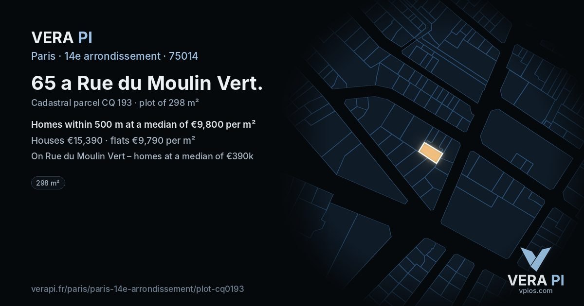 65 a Rue du Moulin Vert, 14e arrondissement at night – the plot lit, the parcels around coloured by the prices near them