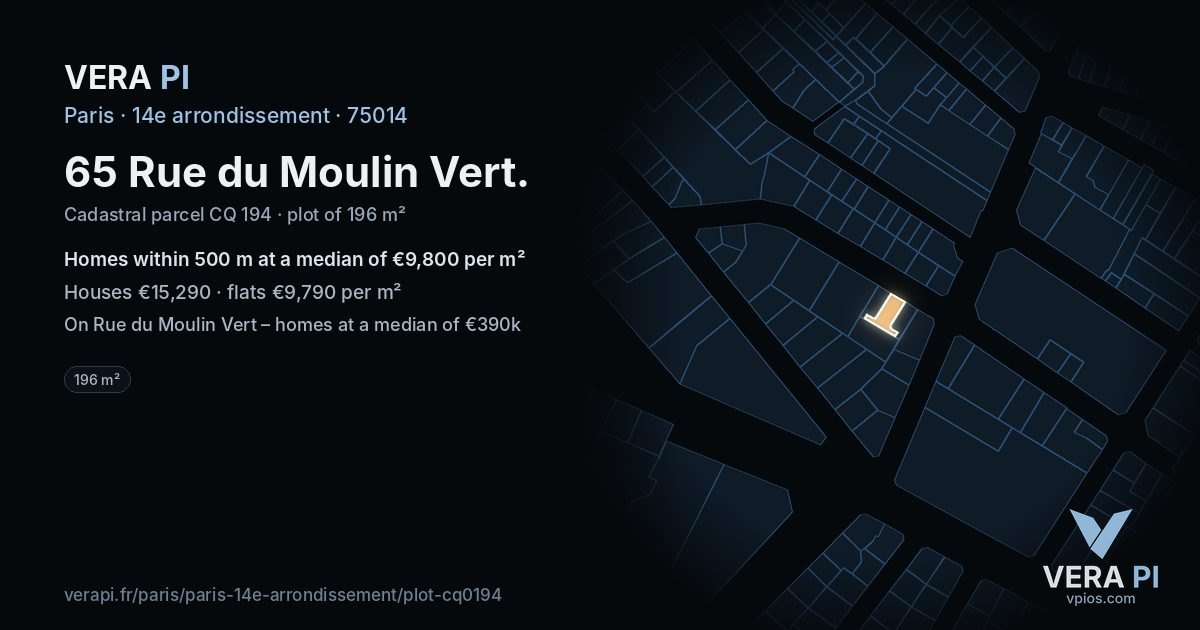 65 Rue du Moulin Vert, 14e arrondissement at night – the plot lit, the parcels around coloured by the prices near them